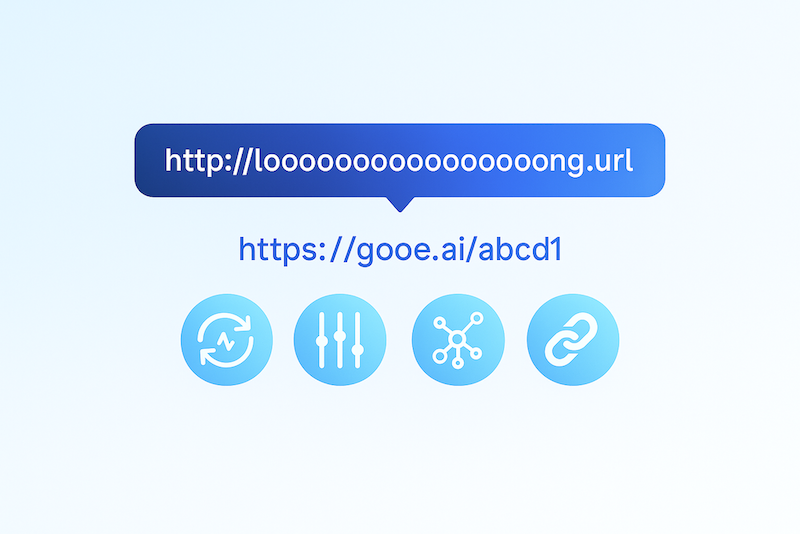 Example of shortening a link with Gooe